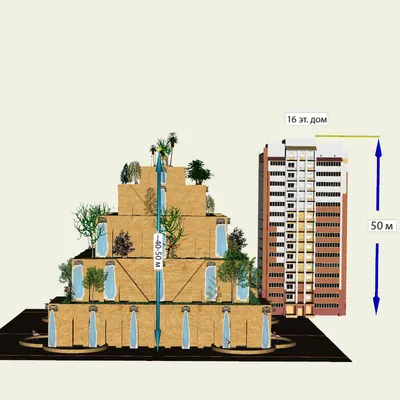 Cемь чудес света: Висячие сады вавилонской царицы Семирамиды