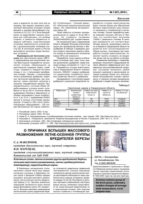 Березовый деготь от вредителей и болезней, 100 мл в Москве – цены,  характеристики, отзывы