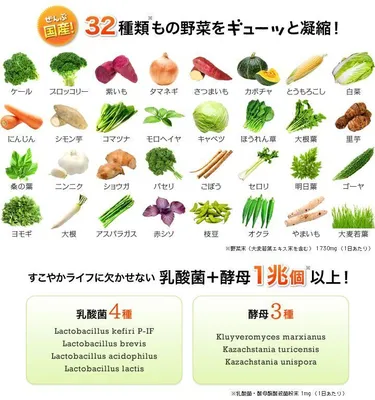 Все виды овощей фото фото