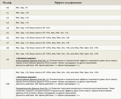 https://www.scribd.com/document/665373578/doc602470798-577391387