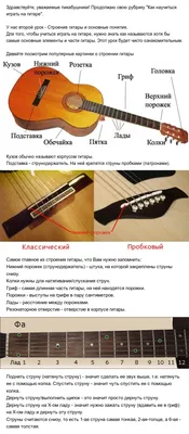 Купить Таблица упражнений на 6 струн Таблица упражнений на аккорды Бумага с  покрытием | Joom