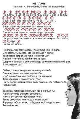 Ноты известных песен по цифрам для синтезатора, фортепиано | Ноты, Музыка в  начальной школе, Фортепиано