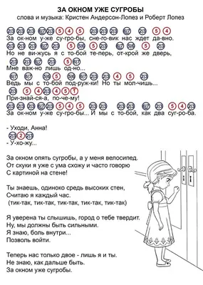 Ноты известных песен по цифрам для синтезатора, фортепиано | Ноты, Книги по  музыке, Песни укулеле