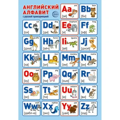 Буквы английского языка картинки | Английский в картинках