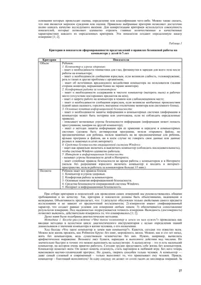 Уникальные фотографии Алины Саргиной: коллекция необычных изображений