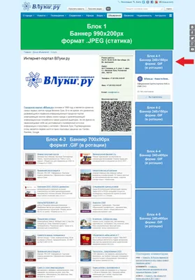 Как сделать анимированный gif-баннер в Canva и добавить его на блог  Вордпресс?