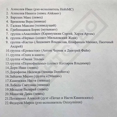 Фото Артёма Борзовского в высоком разрешении