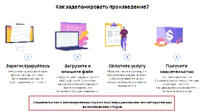 Calaméo - авторские права на картинки