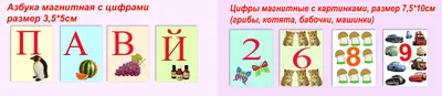 Плакат \"Английский алфавит\" с транскрипцией на стену