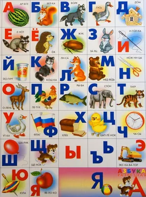 Алфавит для детей с картинками и без, карточки с буквами
