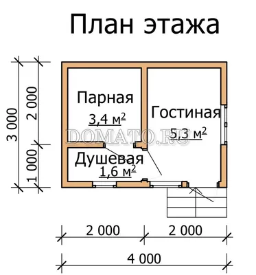 Проекты бань для строительства на дачном участке
