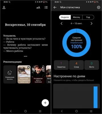10 лучших бесплатных шрифтов для приложений Android и iOS