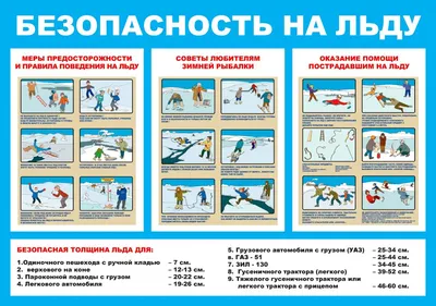 Меры безопасности на льду весной — МАОУ \"СОШ № 155 г. Челябинска\"
