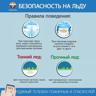 Правила безопасности на льду - Стоп угроза