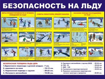 Безопасность