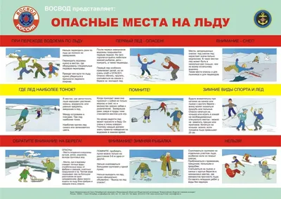 Безопасность на льду - Официальный сайт Администрации Топилинского  сельского поселения