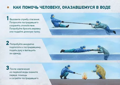 Правила безопасности весной на льду и во время ледохода | 02.04.2022 |  Новости Приволжска - БезФормата