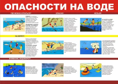 МБОУ ДО «Детская школа искусств» города Пыть-Яха | Безопасность на воде