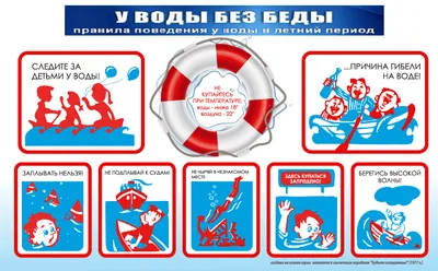 Детский сад №1 «Одуванчик» - Правила безопасности на воде в летний период