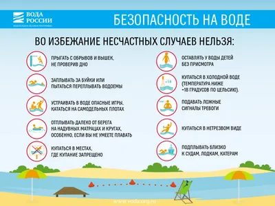 Правила безопасности на воде летом
