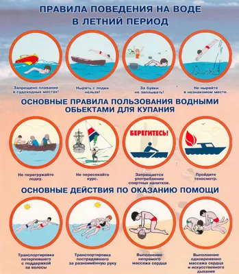 основы безопасности на воде | Детский сад №148