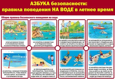 Сайт школы - Безопасность на воде