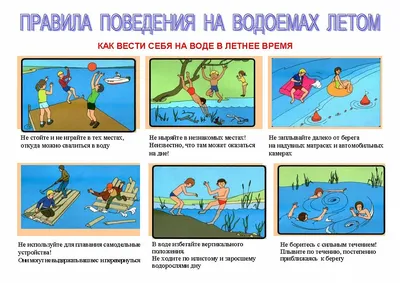 Азбука безопасности на воде. » Осинники, официальный сайт города