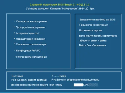 Русский BIOS! - ЯПлакалъ