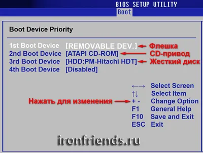 Как настроить BIOS для загрузки с диска или флешки