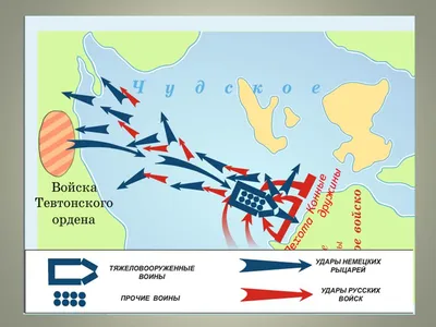 Новгородская летопись - первоисточник знаний о Ледовом побоище – доступна  на портале Президентской библиотеки - Гатчинская правда