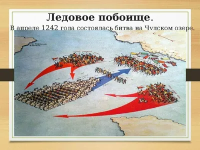 Битва на Чудском озере, карта-схема 2