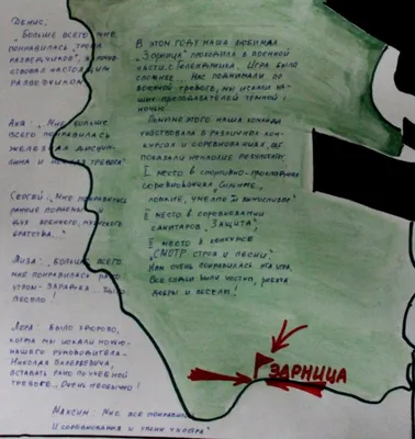 47. Цитаты боевого листка | Детско-юношеский центр \"Росток\" муниципального  образования город-курорт Геленджик