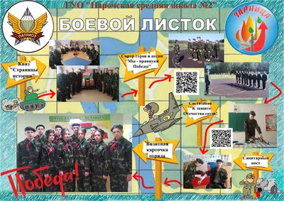 На полигоне «Брестский» прошел областной этап военизированной игры «Зарница»