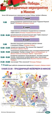 Флаги на День Победы 9 мая в Москве под заказ