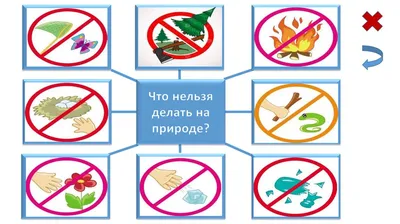 Интерактивный плакат «Берегите природу» - online presentation