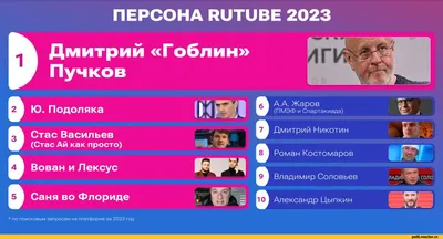 Развиваем логику. Как быстро вы найдете общее на этих картинках? | Тестовед  | Дзен
