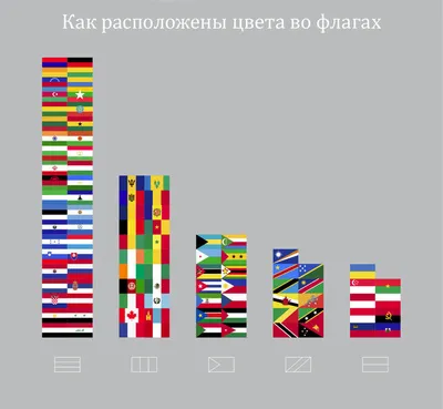 Общее Резюме Изолировано На Белом — стоковые фотографии и другие картинки  Резюме - Резюме, Шаблон, Бизнес - iStock