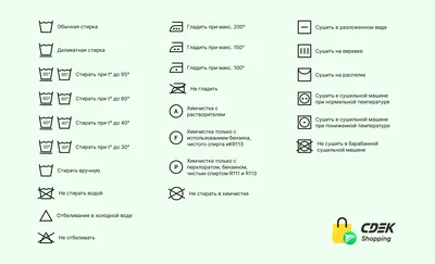 Обозначение значков на одежде: квадрат и его варианты - Labeltex -  Изготовление этикеток, бирок и ярлыков для одежды