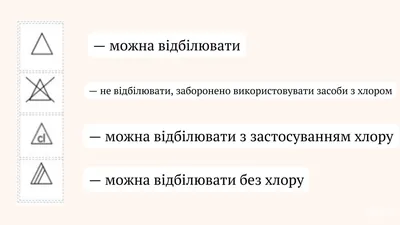 Читаем этикетки: как правильно постирать одежду и не испортить ее |  Разумный гардероб | Дзен
