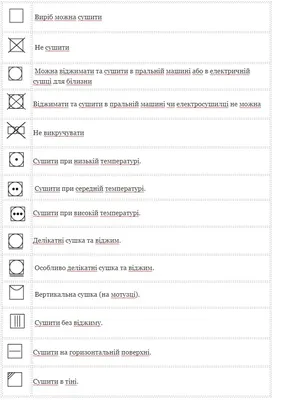 Значки на одежде | термоэтикетки от производителя