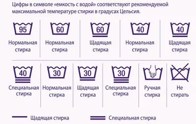 Маркировка одежды: ярлыки, этикетки, бирки, печать логотипа, дополнительная  обработка купить оптом в интернет-магазине | SJ Company