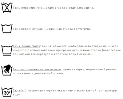 Расшифровка значков на бирках и ярлыках вещей и одежды
