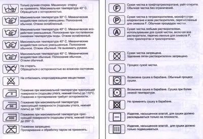 Как правильно читать значки на ярлыках одежды: полный гид | MAXIM