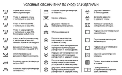 Знаки на ярлыках одежды: расшифровка | \"Чистякоф\"
