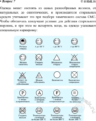 Знаки стирки ∙ Бирка обозначения для стирки ∙ расшифровка значков на одежде  · Магазин вязаной одежды из Исландии 100% 🐑 в Москве