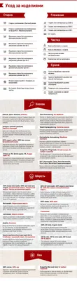 Расшифровка значков на одежде для стирки | Hoff