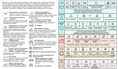 Что означают символы на ярлыках для одежды?