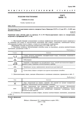 Что означают квадрат и треугольник на бирках Zara. Тиктокеры выяснили, что  мы подбирали одежду неправильно