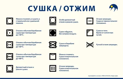 Что означают значки на ярлычках вашей одежды?