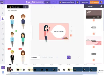 Анимируем в Photoshop. Два простых способа: покадрово и через Puppet Warp —  статьи на Skillbox / Skillbox Media